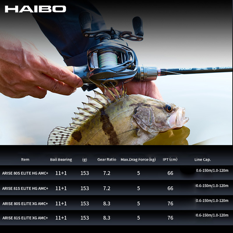 بكرة صيد HAIBO 2026 ARISE ELIT - مراجعة Abu Garcia Reel Max وسعره